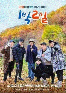 排行影片